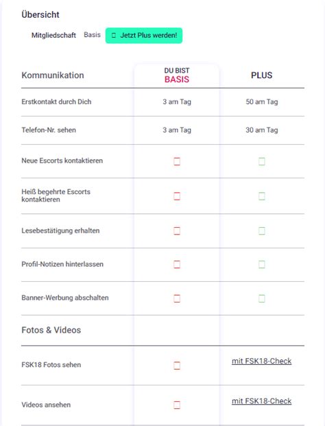 kaufmich.de.|FAQ